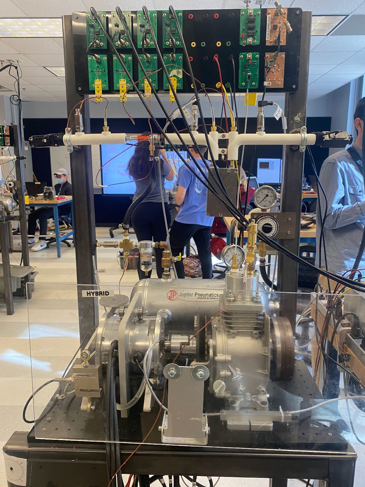 Experimental Testing